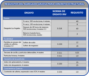 tabla_2